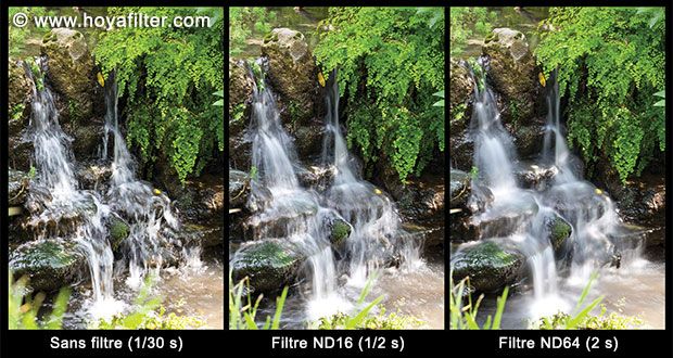 Photos d'une cascade sans filtre ND et avec filtre ND16 et ND64 | Filtre, Astuces photo ...