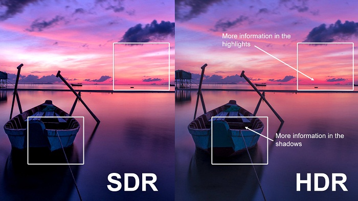 What is HDR in TVs: HDR10, HDR10+, Dolby Vision, HLG Explained