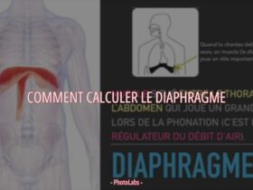 Comment calculer le diaphragme ?
