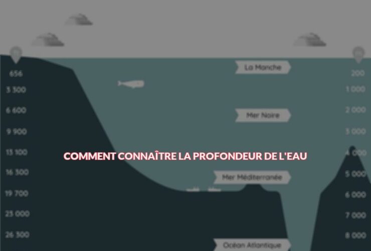 Comment connaître la profondeur de l'eau ?