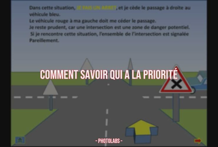 Comment savoir qui a la priorité ?