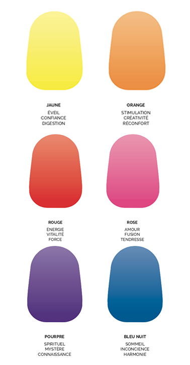 Les couleurs de la vie - DesignerBox