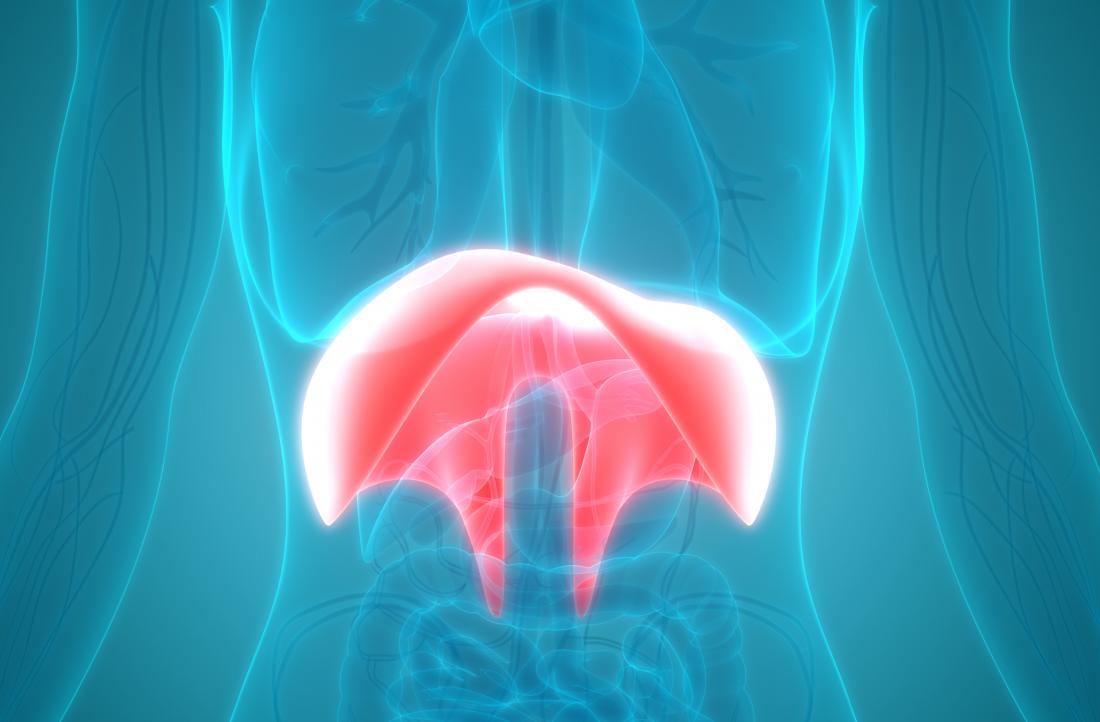 Diaphragm pain: 10 causes and how to treat it