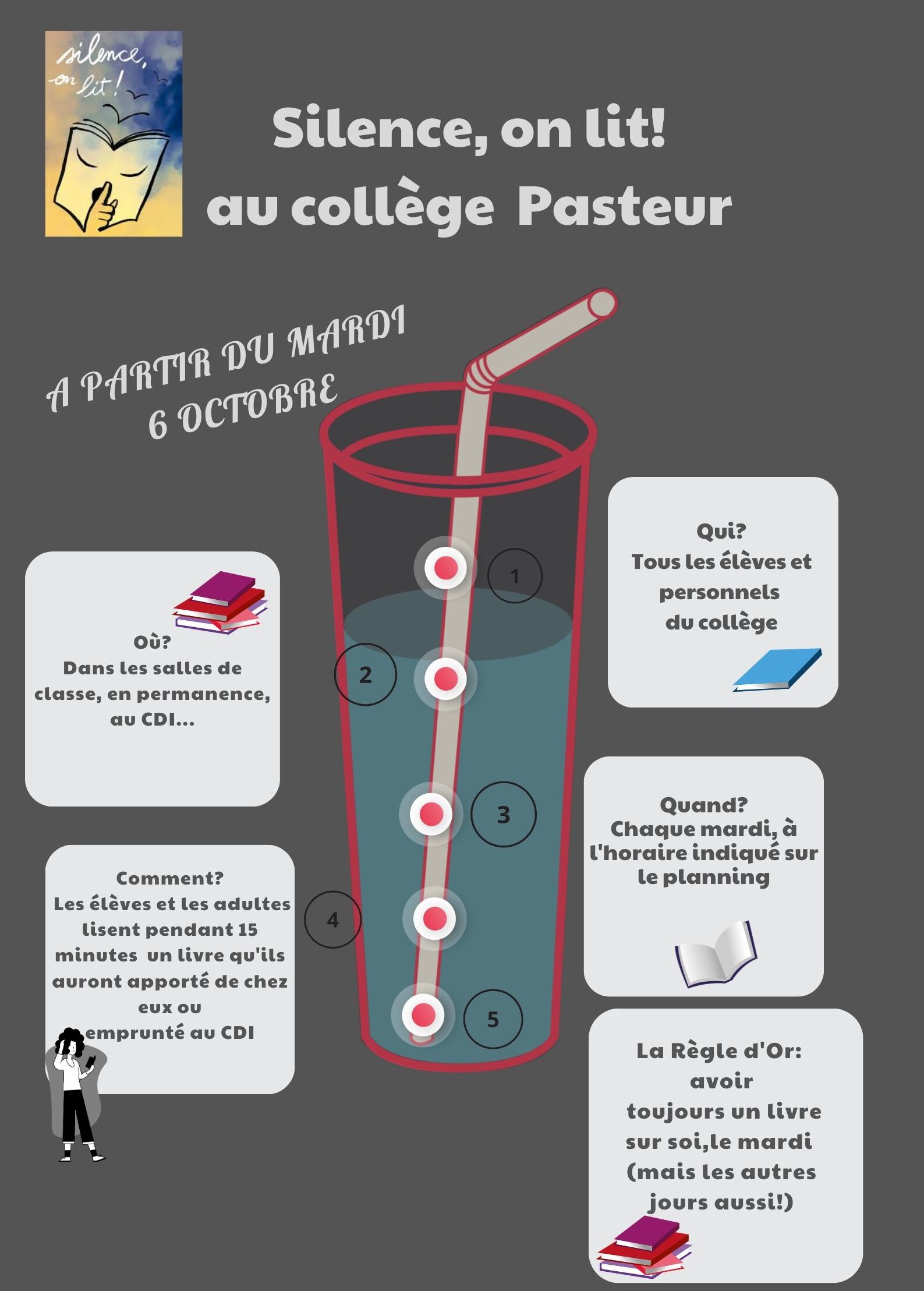 Silence, on lit au collège Pasteur! - CDI - Collège Louis Pasteur