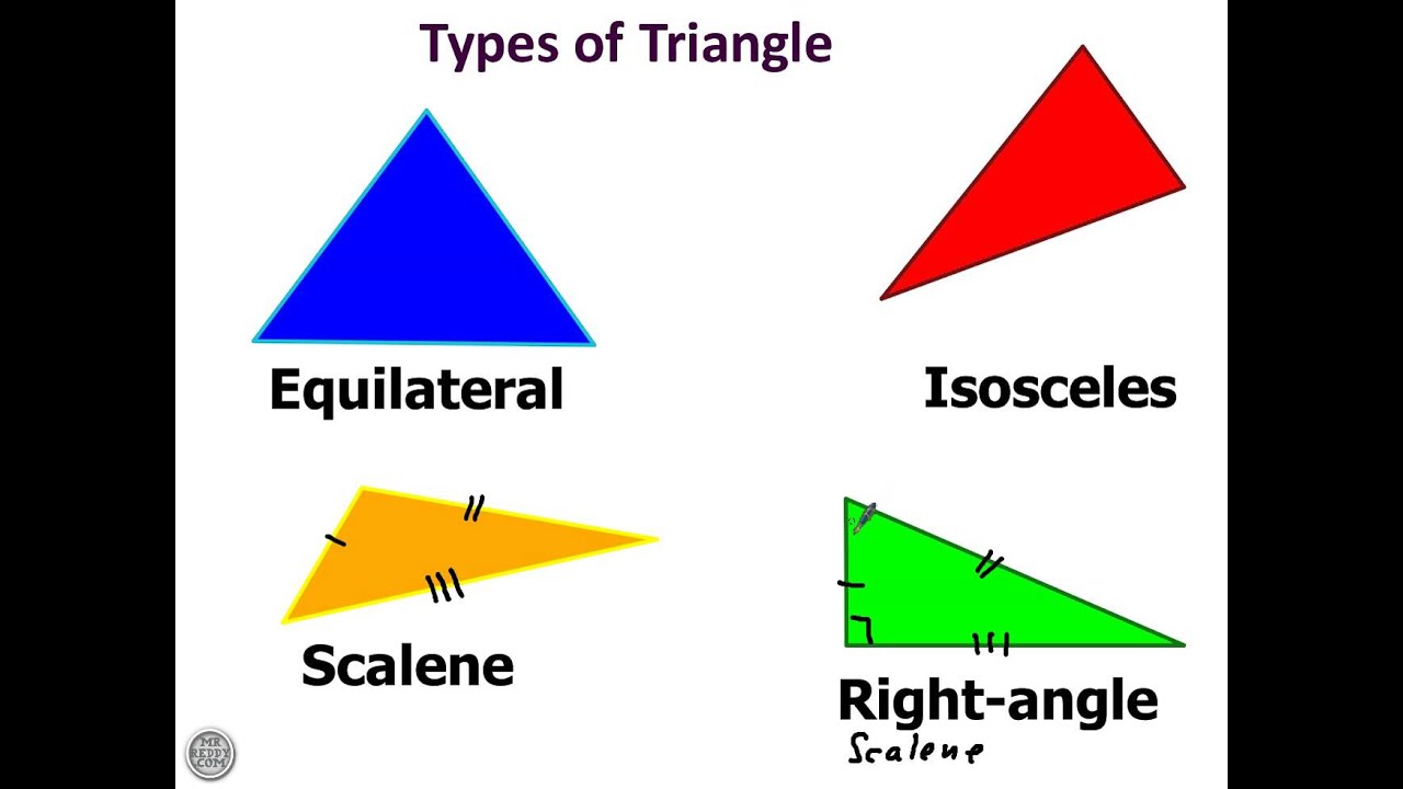Cuantos Tipos De Triangulos Existen Respuestastips Images