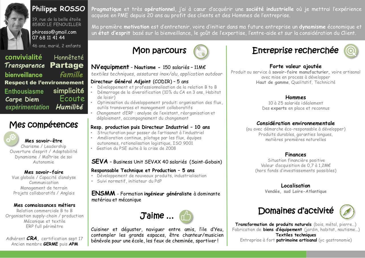 Fiche de cadrage Philippe ROSSO par PhilippeRosso - Fichier PDF