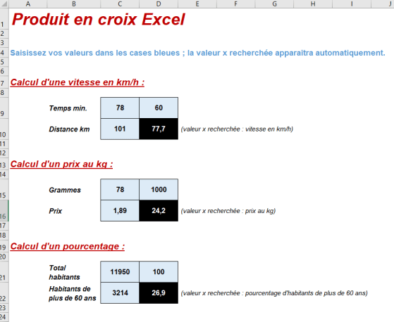 Produit en croix Excel : explication et exemple facile
