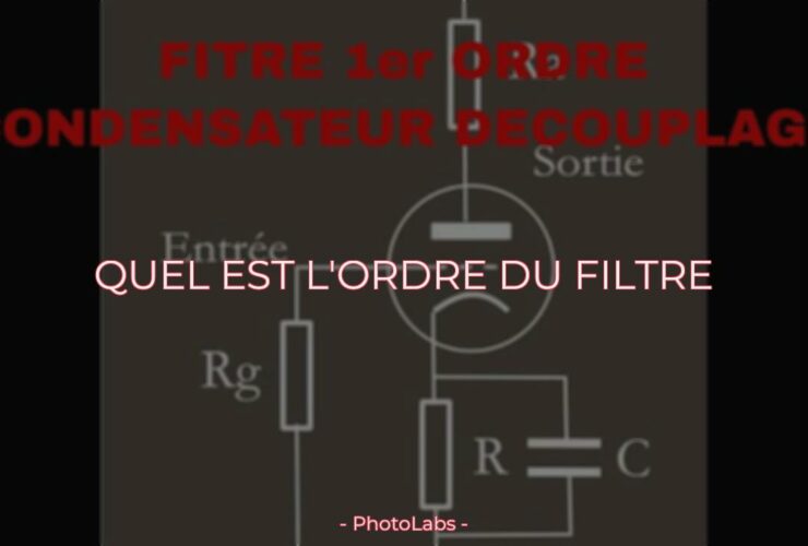 Quel est l'ordre du filtre ?
