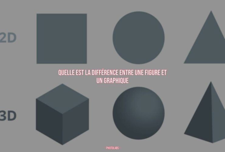 Quelle est la différence entre une figure et un graphique ?