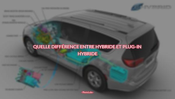 Quelle différence entre hybride et Plug-in hybride ?