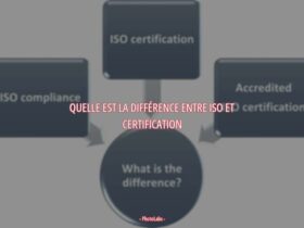 Quelle est la différence entre ISO et certification ?