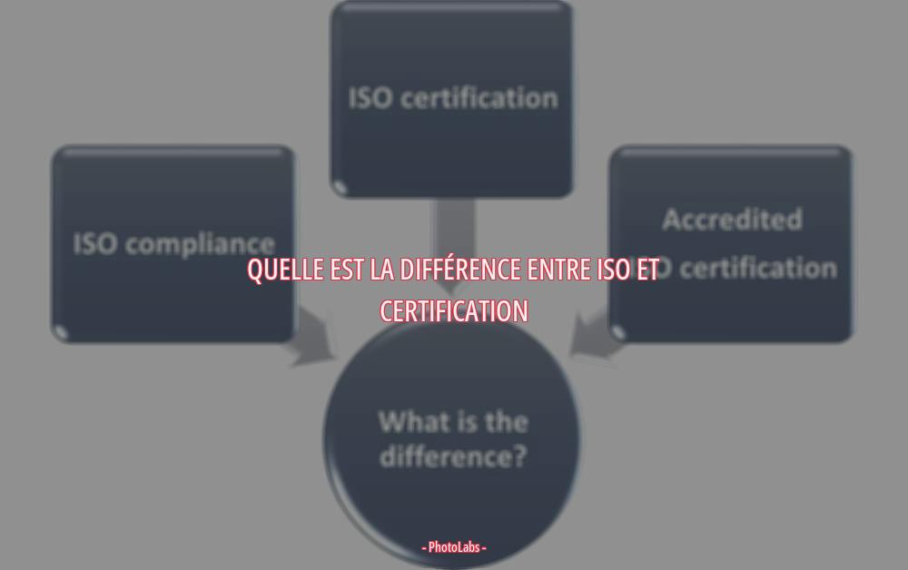 Quelle est la différence entre ISO et certification ?