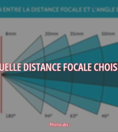 Quelle distance focale choisir ?