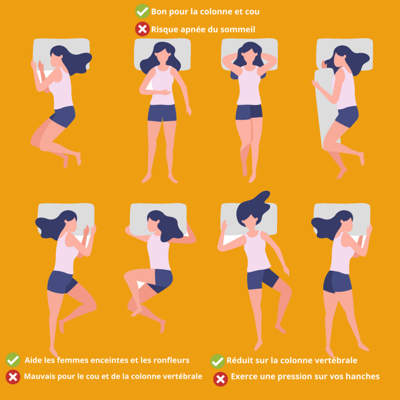 Quelle est la meilleure position pour dormir ? 6 manières