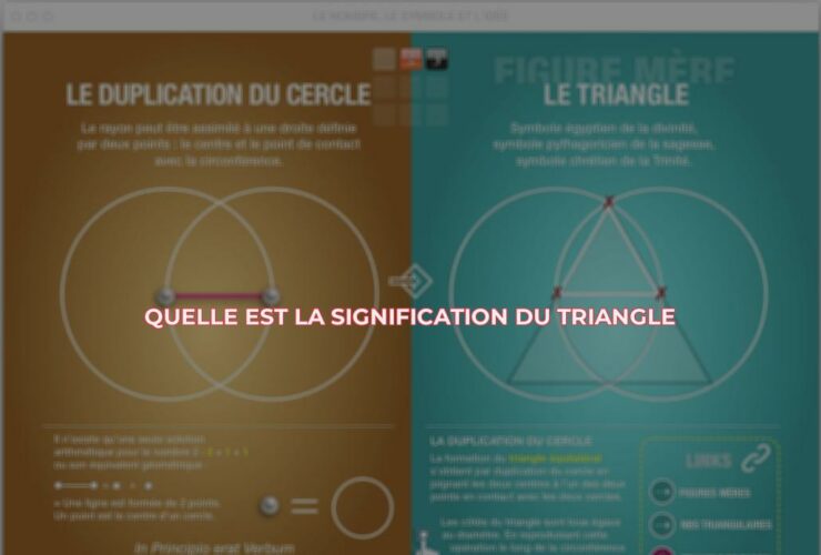 Quelle est la signification du triangle ?