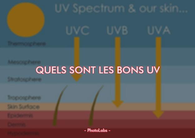 Quels sont les bons UV ?