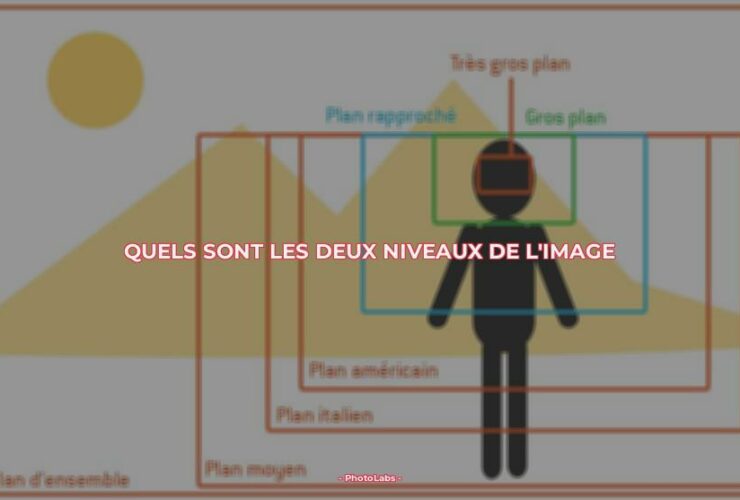 Quels sont les deux niveaux de l'image ?