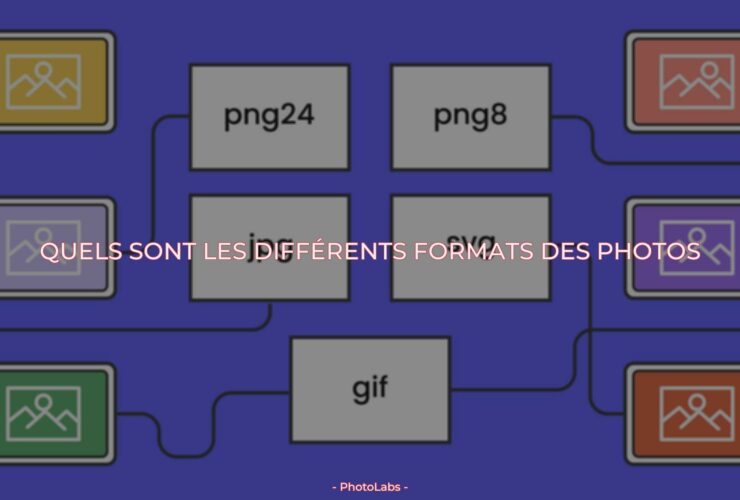 Quels sont les différents formats des photos ?