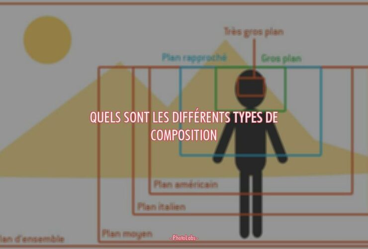 Quels sont les différents types de composition ?