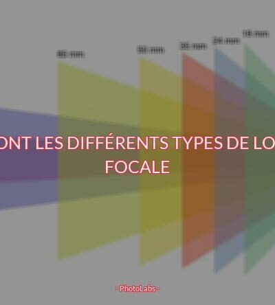 Quels sont les différents types de longueur focale ?