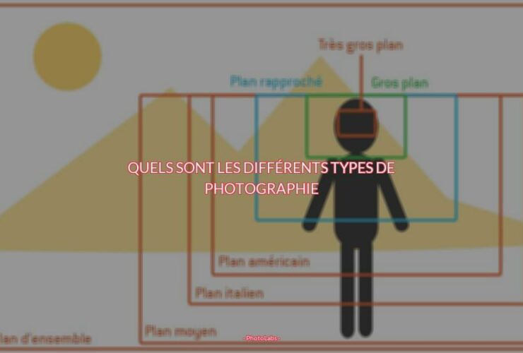 Quels sont les différents types de photographie ?