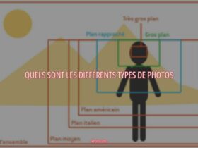 Quels sont les différents types de photos ?