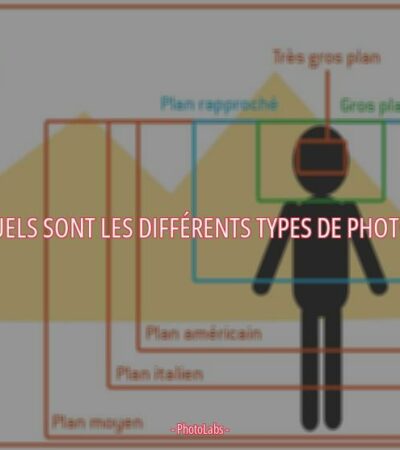 Quels sont les différents types de photos ?