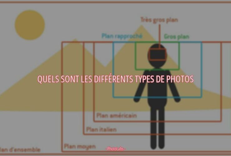 Quels sont les différents types de photos ?