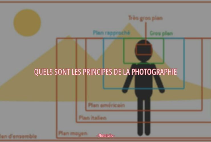 Quels sont les principes de la photographie ?