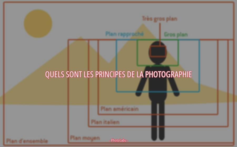 Quels sont les principes de la photographie ?