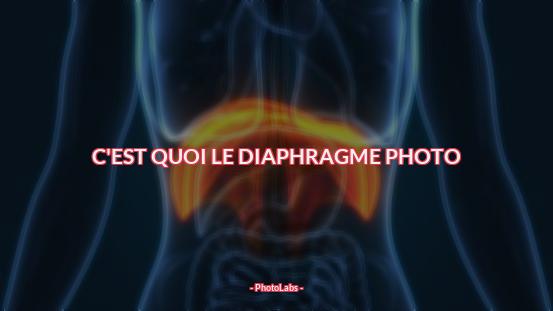 C'est quoi le diaphragme photo ?